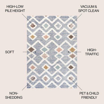 Monique Trellis High-low Area Rug